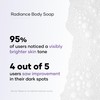 Cureskin Radiance Body Soap | For Pigmentation & Sun Damage