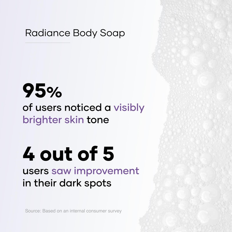 Cureskin Radiance Body Soap | For Pigmentation & Sun Damage