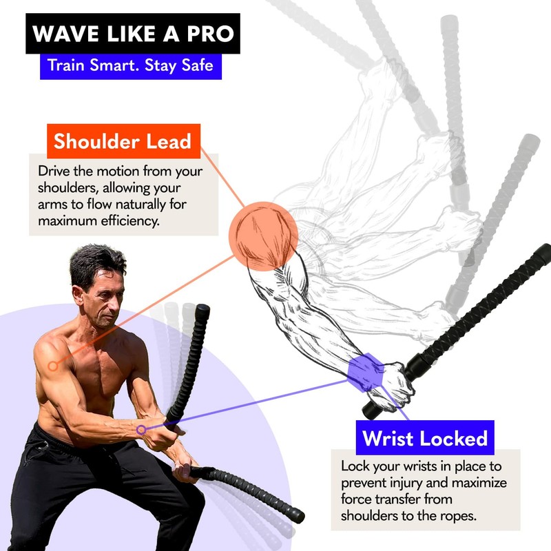 Calories Planet X1 Ropeless Battle Rope for Home Gym, HIIT