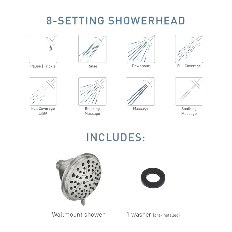 Moen Attune 8-Function Wall Mount Fixed Showerhead, Spot Resist Brushed