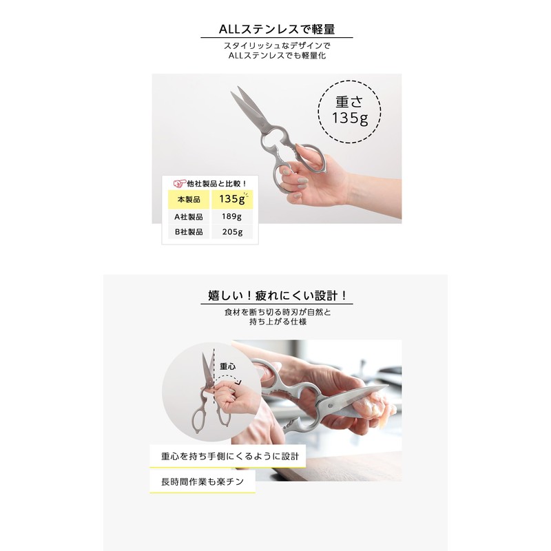 Kitchen Scissors, All Stainless Steel, Dishwasher Safe, Can Opening Jars