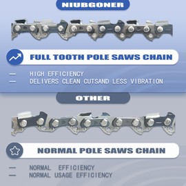 8 Inch Full Tooth Chainsaw Chain For Milwaukee 3004-20 Chainsaw,2PC 8 Inch Replacement Chain for Milwaukee 3004-20 M18 HATCHET Pruning Pole Saw