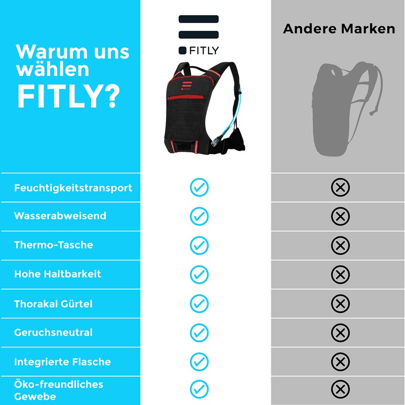 Fitly Minimalist Running Pack (Sub90 Red, M-L-XL)