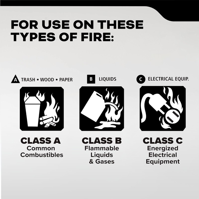 Kidde Commercial-Grade Fire Extinguisher for Office, Schools, Rechargeable, 2A10BC