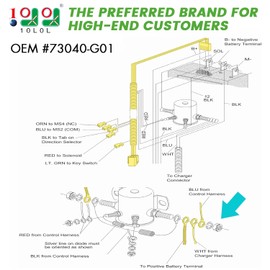 10L0L Golf Cart Wire Harness fit 36 Volt EZGO Electric TXT/Medalist DCS Models 1994 UP, OEM# 73040G01, 73040-G01