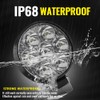 Jumpdy 2.5 inch LED Round Light Bar 2 Pcs, Work