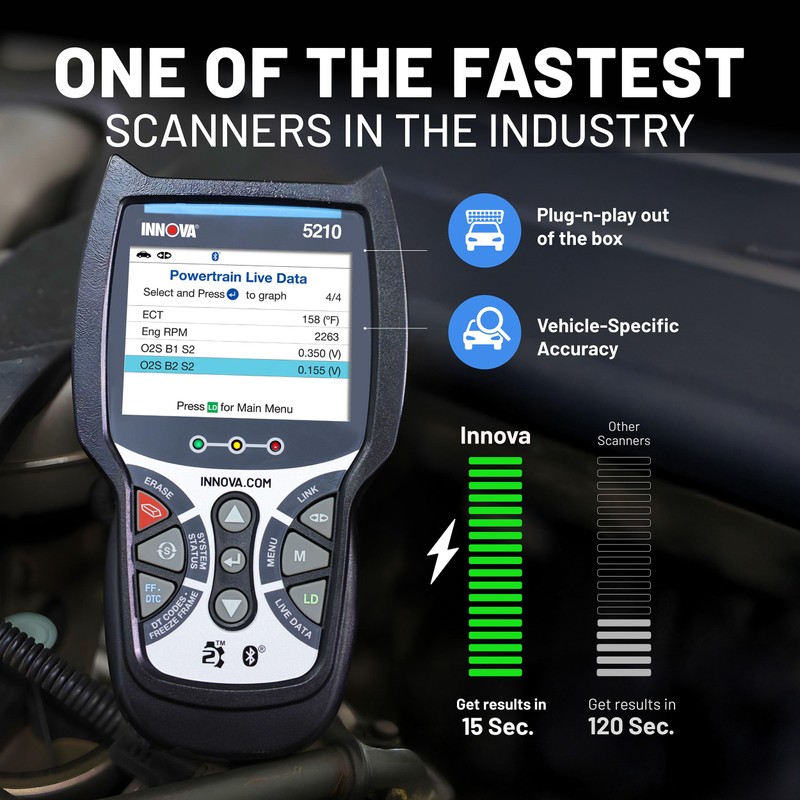 Innova 5210 OBD2 Scanner & Engine Code Reader, Battery Tester,