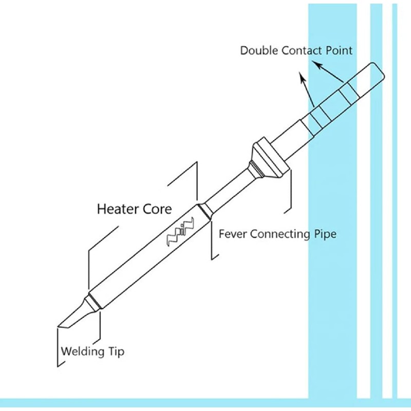 MASUNN Replacement Soldering Tip for Ts100 Digital LCD Soldering Iron