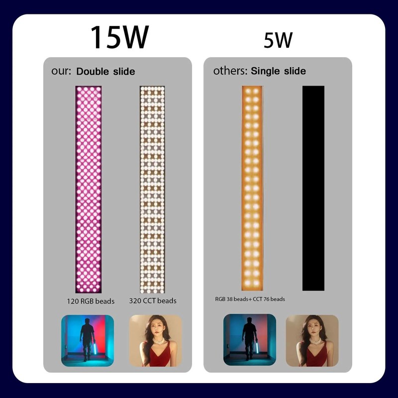 15W RGB Handheld Photography Lamp Dual-side Luminescence Stick Light Portable