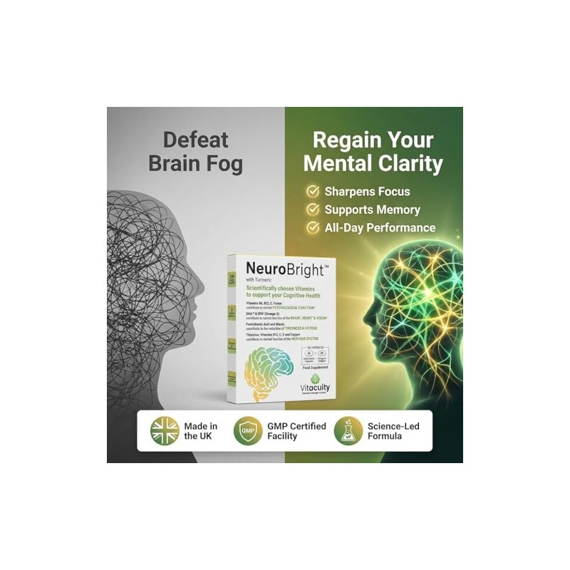 NeuroBright Brain Supplement, Turmeric, Strong Omega-3 & B-Complex