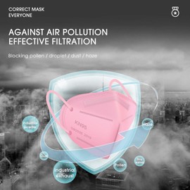 WWDOLL KN95 Face Mask 25 Pack, 5-Layers Mask Protection, Breathable KN95 Masks Pink