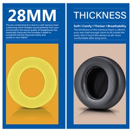 TRANSTEK Fidelio X1S, X2, X2HR Headphones Earpads Replacement - Black Memory Foam Ear Pads