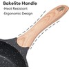JEETEE Nonstick Frying Pans Skillet with Lid, 8" Granite Non-Stick