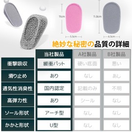 Insole, Height Up, Shock-Absorbing, Cushioning, Insole, Secret Insole, Secret Shoes, Men's, Women's, 0.4 inch (1 cm) Up, Women's