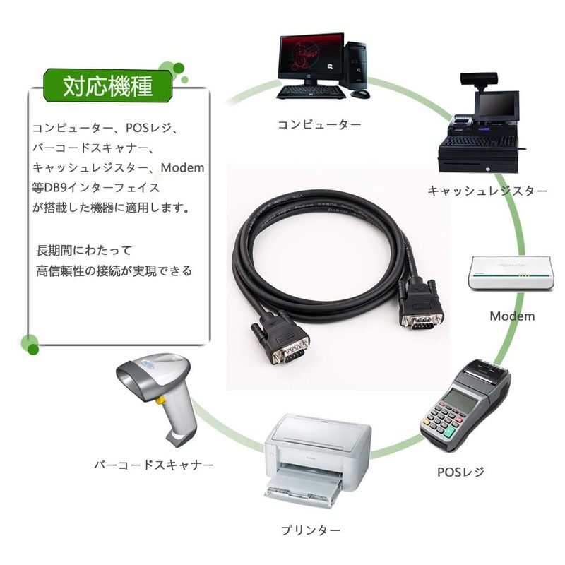 DTECH RS232C Serial Cable, 2m Straight Cable Male to Male