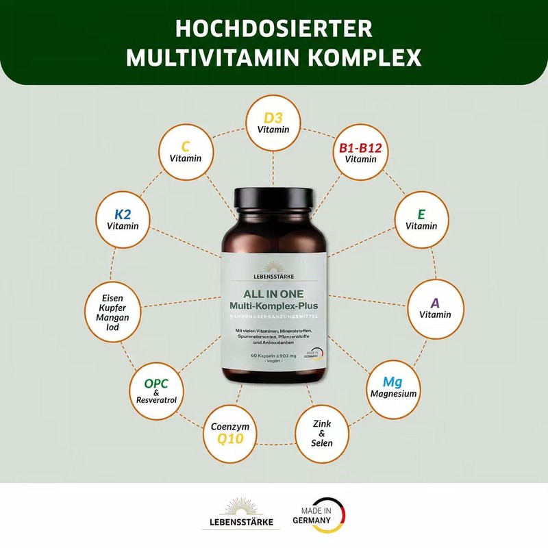 Multivitamin Complex Plus All-in-One, the unique quality blend of the