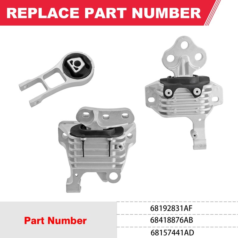 Engine Motor and Transmission Mount Bracket Kit Fits for 2015-2017