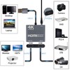 Duttek HDMI Video Capture Card with Loop Out, HDMI to