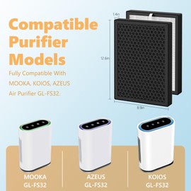 GL-FS32 HEPA Replacement Filter Compatible with MOOKA/KOIOS GL-FS32 & Azeus GL-FS32 Air-Purifier,3-in-1 GL-FS32 Replacement Filter, 3 Packs