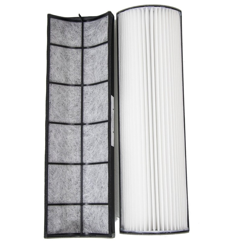 Filter-Monster Replacement Compatible with Therapure TPP640 Filter, 2 Pack