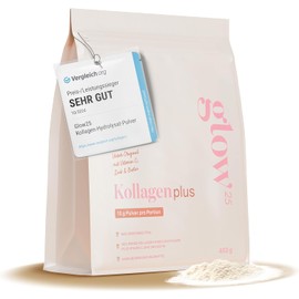 Glow25® Collagen Plus Powder [450g] - Collagen Hydrolysate with Vitamin C, Zinc and Biotin - Peptides Type 1 and 3 - Good Solubility - Neutral
