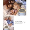White Noise Machine-Dreamegg Sound Machine for Sleeping&Relaxing,24 Soothing Sounds, 3