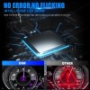 SHENKENUO For 2020 2021 Honda CR-V LED Headlights High&Low Beam+Fog