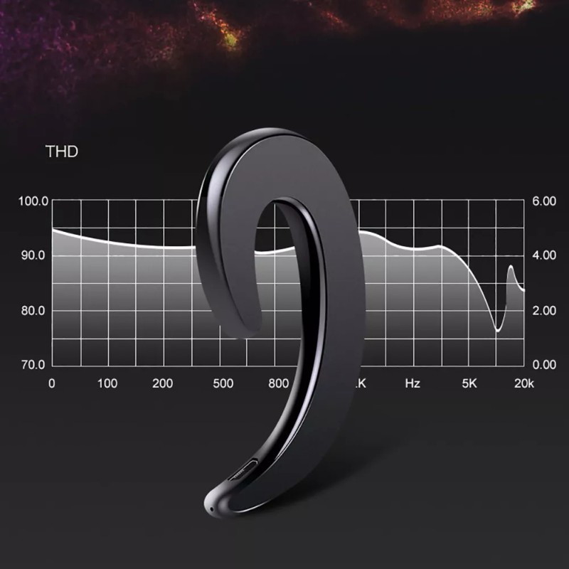 Best Audífonos Inalámbricos De Conducción Ósea Manos Libres