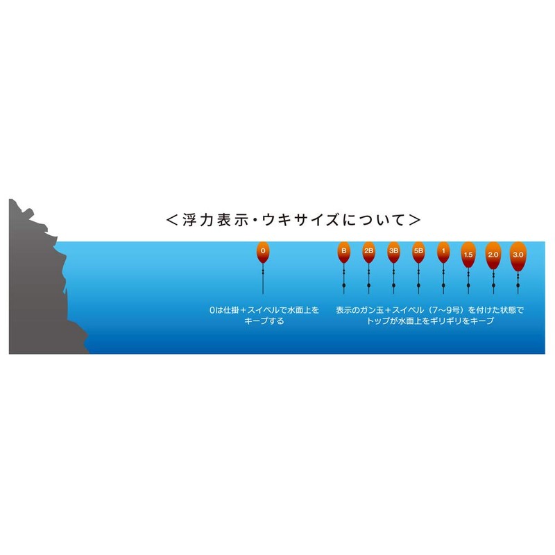DUEL Fukaseuki TG Port Master, L, 2B, G1355, Matte Orange