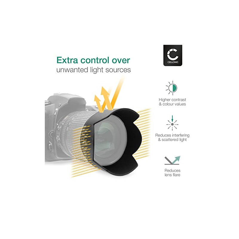 Lens Hood for Canon EF 70-200 mm f/2.8L USM (Canon