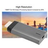 WiFi Display Dongle Adapter 2.4G 5G Dual Band HD Multimedia