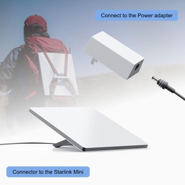 DC Power Cable for Starlink Mini, Replacement for Starlink Mini Cable Accessories,Waterproof DC Plugs，18AWG Shielded cabl，Flame Retardant, UV Resistant, Anti-Aging (6.6FT/2M)