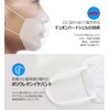 [HAPPYDAY] KF94 Mask, 4 Layer Construction, High Performance, Non-woven Mask,