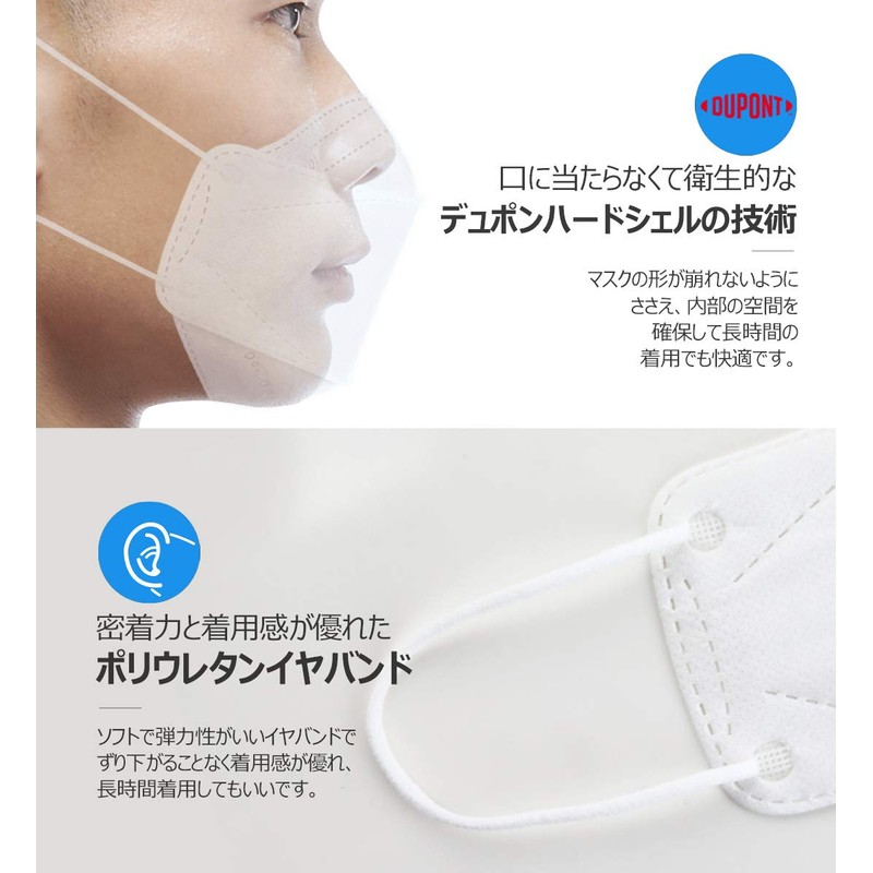 [HAPPYDAY] KF94 Mask, 4 Layer Construction, High Performance, Non-woven Mask,