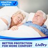 LivDry Adult S Incontinence Underwear, Overnight Comfort Absorbency, Leak Protection,
