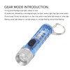 Keychain Flashlight Long Range Super Bright LED Flashlight USB Rechargeable