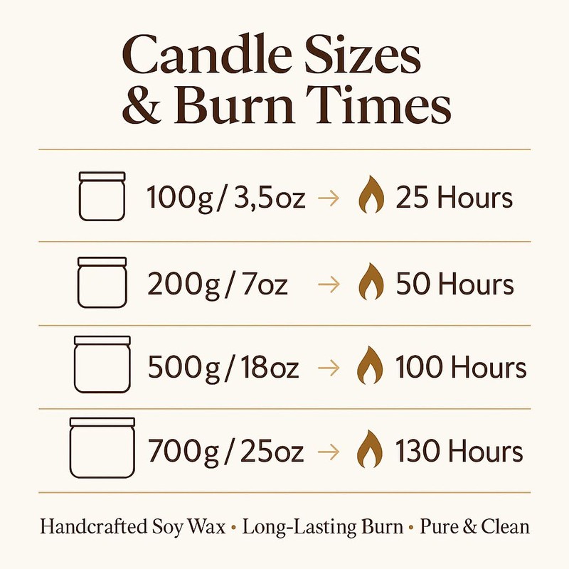 Luxury Soy Wax Candle, First Rain Fresh Earthy Aroma Scented