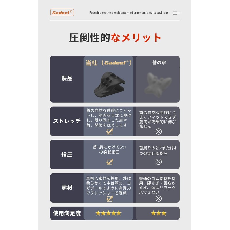 Gadeel首枕 ストレッチ アップグレード ハイエンド首肩 周りを 伸ばすネックピローストレッチモデル 誕生日プレゼント 男性 女性 ギフト