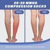 Sahunfri 2 Pairs Open Toe Compression Socks Women Men, 20-30