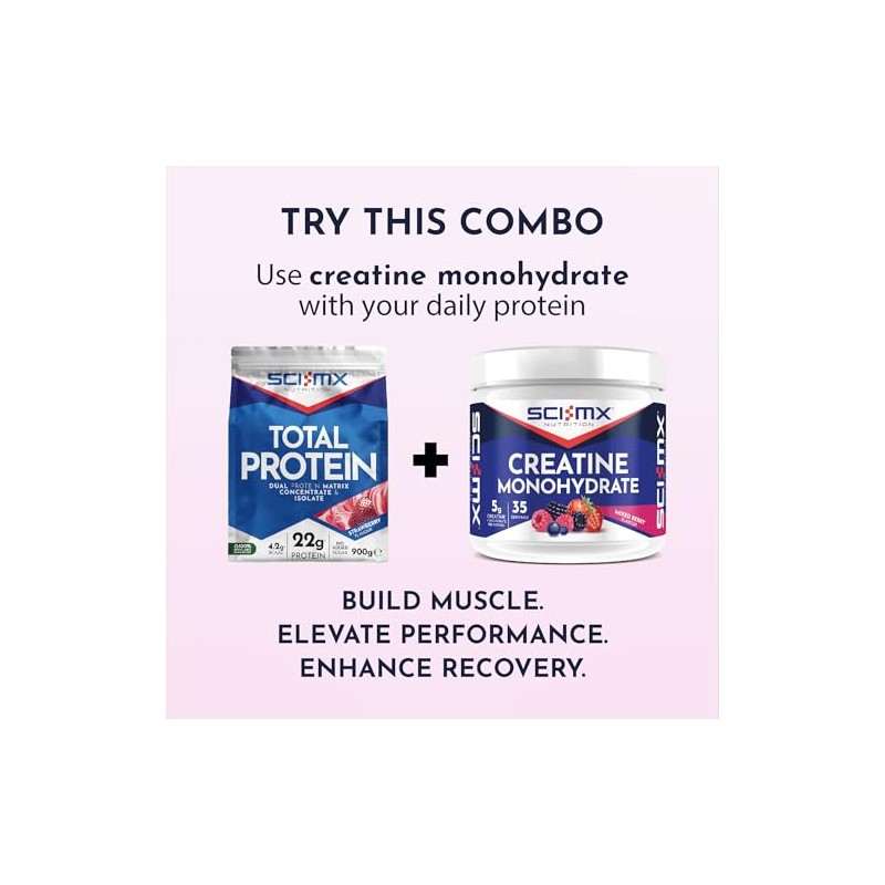 SCI-MX Creatine Monohydrate Powder 250g Ultra Pure Creatine • Mixed