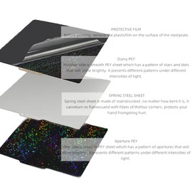 235x235mm Flexible Sheet Build Plate for Ender 3/Ender 3 Pro/Ender 3 V2/Ender 5/Ender 5 Pro/Neptune 3 Pro/Voxelab Aquila/C2/X2 (Starry+Aperture PEY)