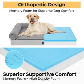 Veehoo Memory Foam Orthopedic Dog Beds Medium Size Dog- Washable Dog Bed with Removable Dutch Velvet Cover, Memory Foam Dog Bed with Sides-Non-Slip Dog Sofa Couch Bed for Medium Small Dogs, 29*20 in