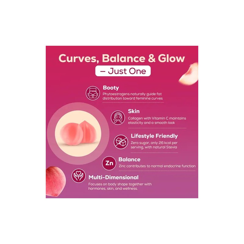 Atherionyxora Gomitas Bbl Para Glúteos Y Caderas 120ct