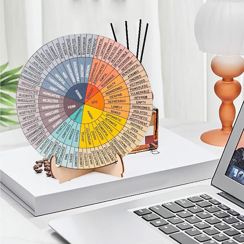 Round Emotion Wheel Feelings Wheel With Stand,1Pc Double Side Therapy