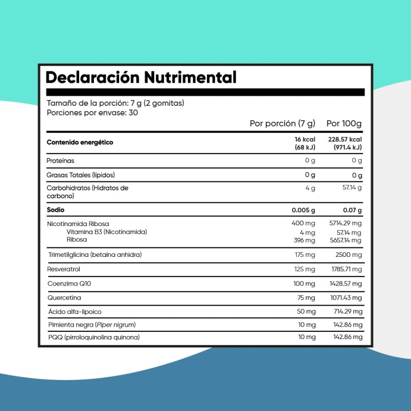 Nad+ Resveratrol Gomitas 60 Gummies Para 1 Mes Health Hack
