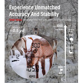 CoxiVision Rangefinder with Slope for Golf & Hunting, 1000Yards High-Precision Range Finder, 6X Magnification, Pin-Seeker & Flag-Lock & Vibration, Bow/Rifle Mode, Angle Compensation filler gift range finder - Color: 1000Yards