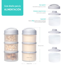 Termichy Dosificador de Leche en Polvo Dispensadores de Leche en Polvo Apilable Recipientes de Comida Bebé Para Leche en Polvo 2 Pack (Gris)