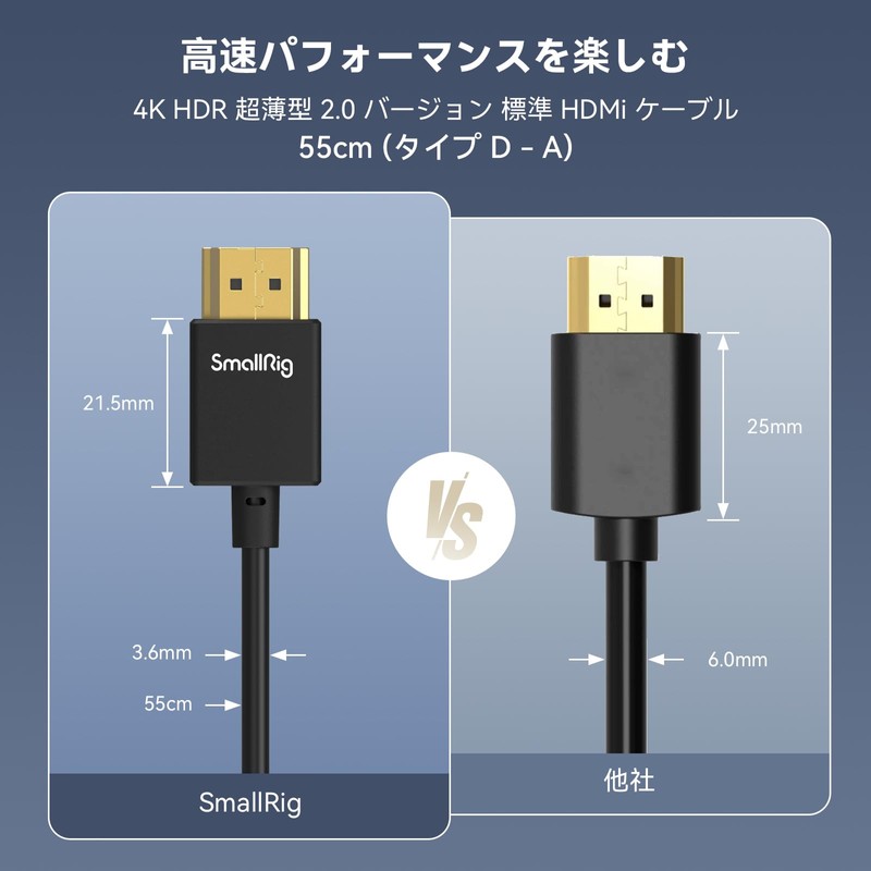 SmallRig High Speed HDMI Cable, Extra Fine Pro Video Micro