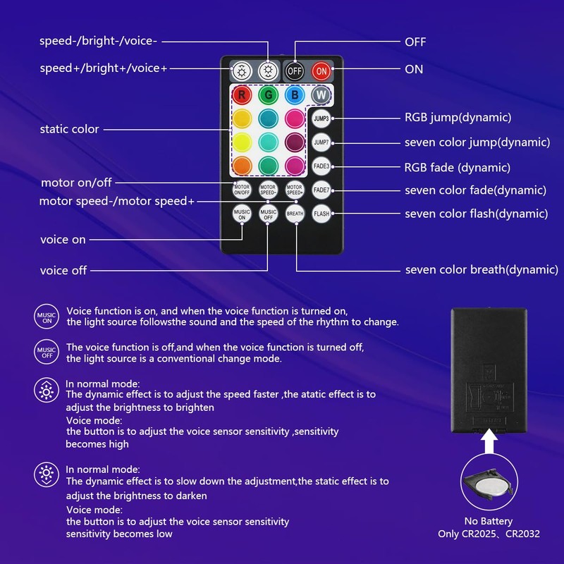 AZIMOM High Brightness 50W Twinkle Fiber Optic Light Source RGBW