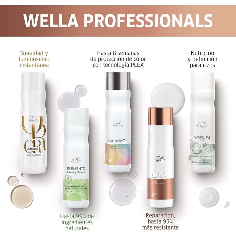 Wella Professionals Fusion Acondicionador Reparación Daño 200ml